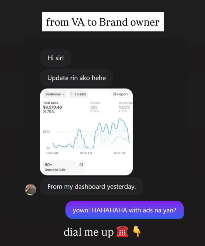 Marky's actual sales dashboard